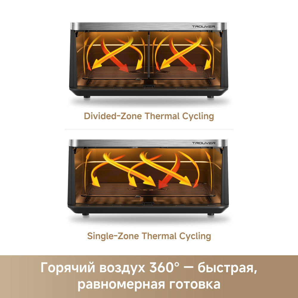Trouver Air Fryer FD20s Pro (черный)- фото4