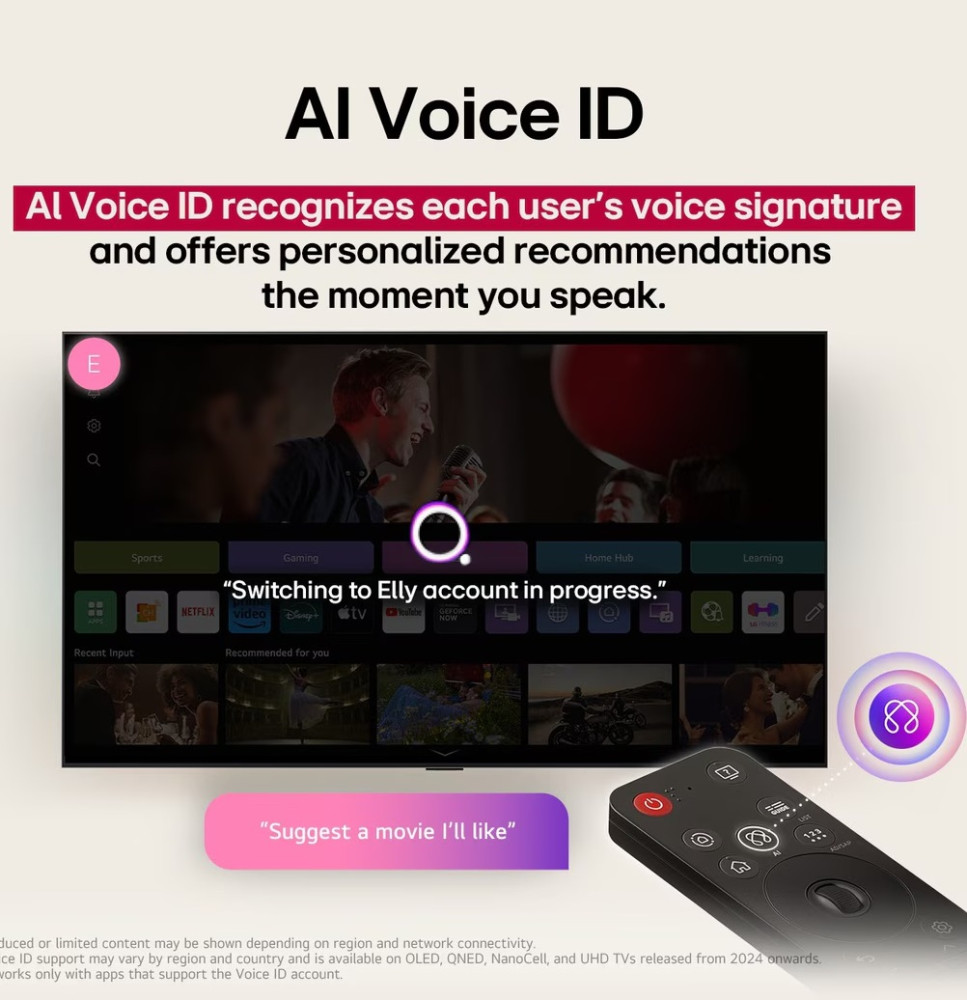 LG OLED83G5RLA- фото5