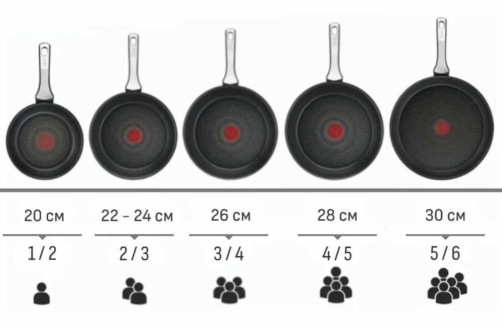 Tefal E3000604- фото4