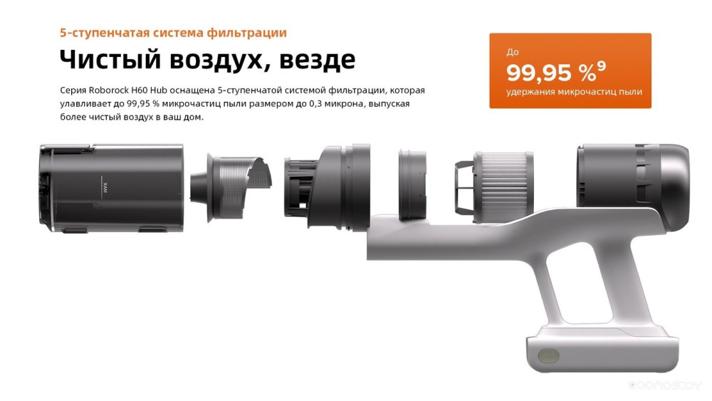 Roborock H60 Hub Pro- фото5