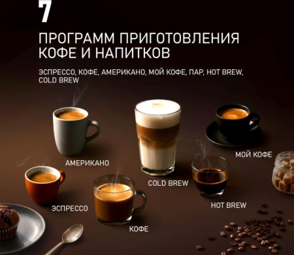 Weissgauff WCM-360 Automatic ColorTouch Nero- фото6