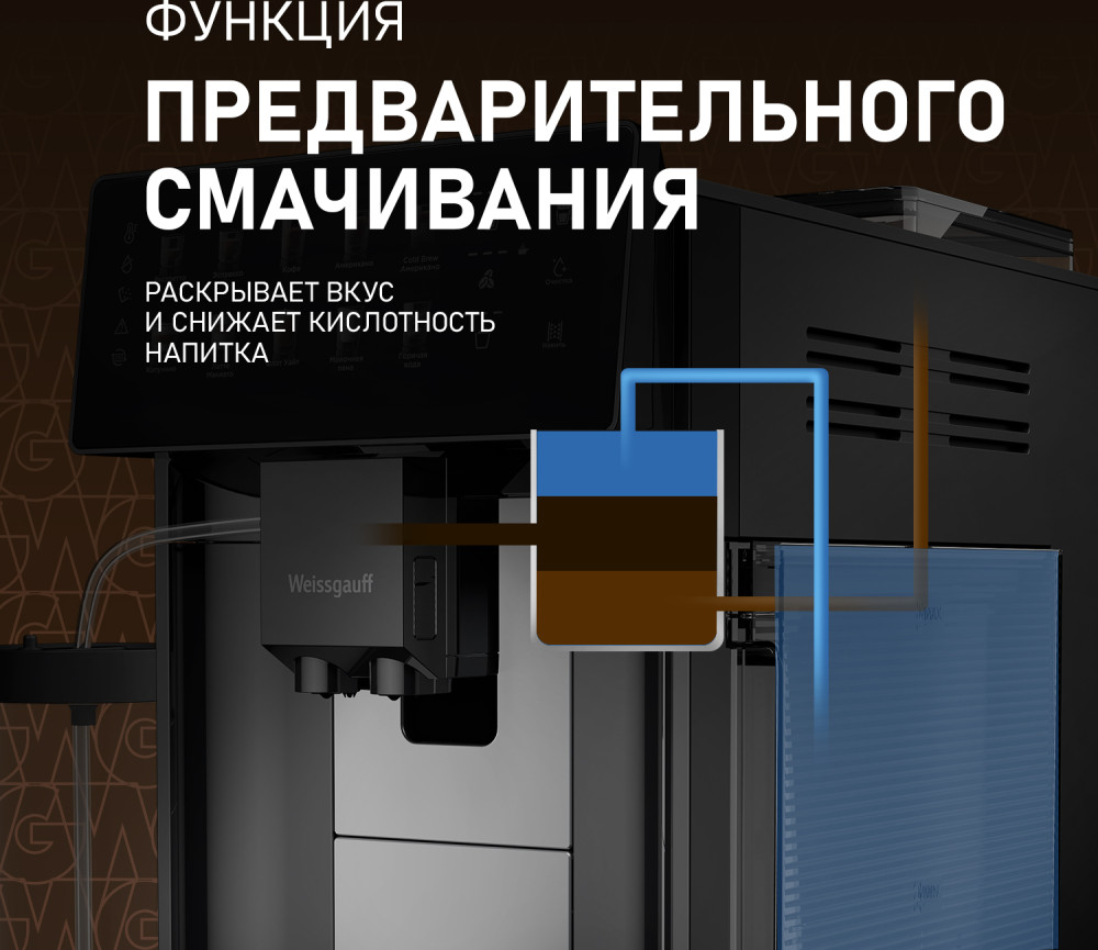 Weissgauff WCM-365 Automatic ColorTouch Cappuccino Nero- фото7