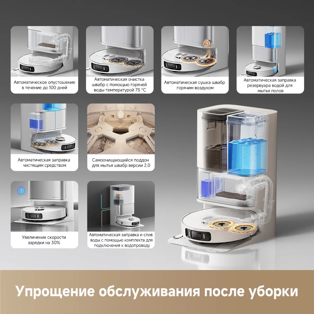 Dreame L40 Ultra AE (белый) RLL77SE- фото5