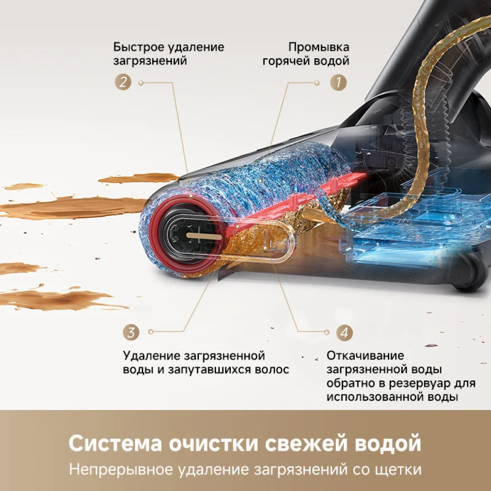 Trouver M10 Pro (HMH16D)- фото8