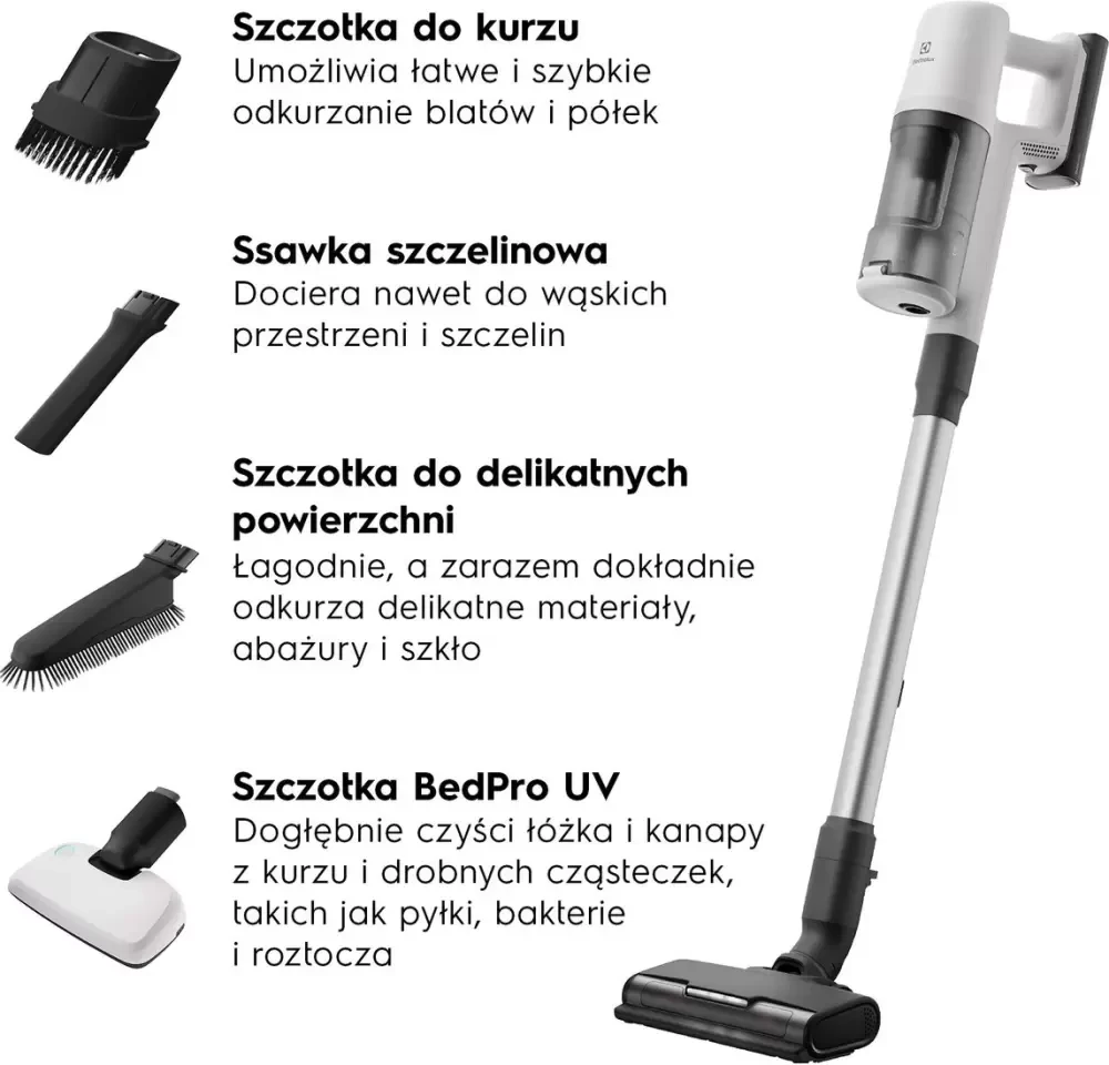 Electrolux EP61HB21UV- фото2
