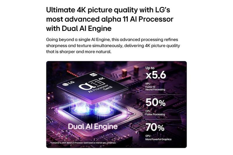 LG OLED55C6RLA- фото4