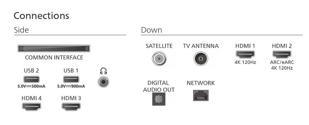 Philips 55OLED810- фото5