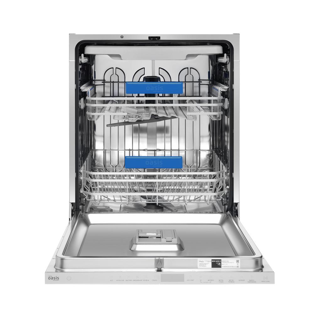 Making Oasis everywhere BDW-6035I D- фото2