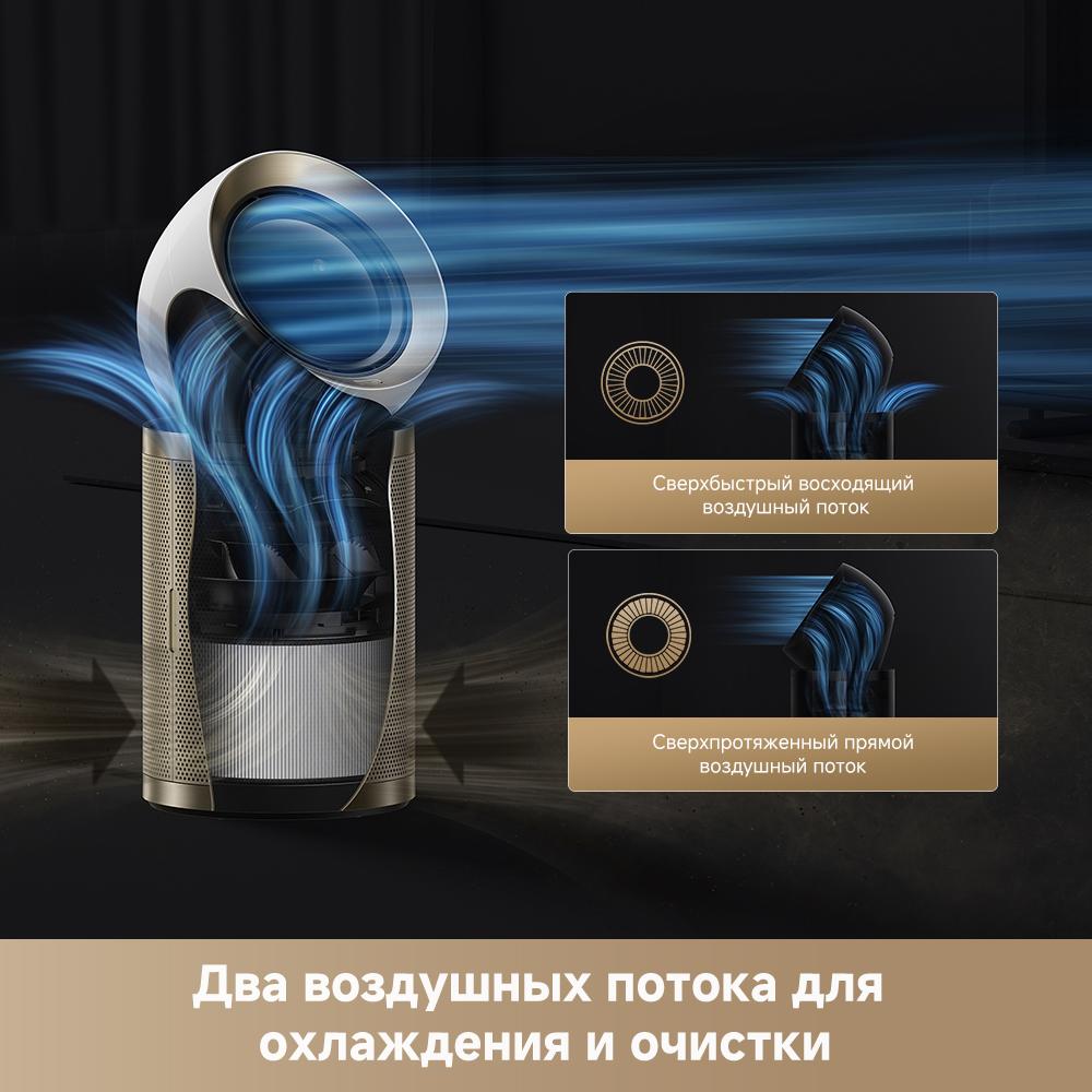 Dreame Air Purifier PM20 CVF14A- фото2