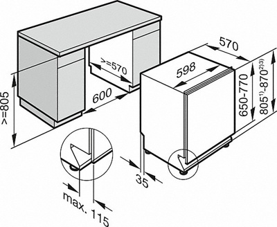 Miele G 5050 SCVi Active - фото3