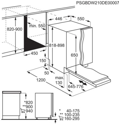 AEG FSE72517P- фото3