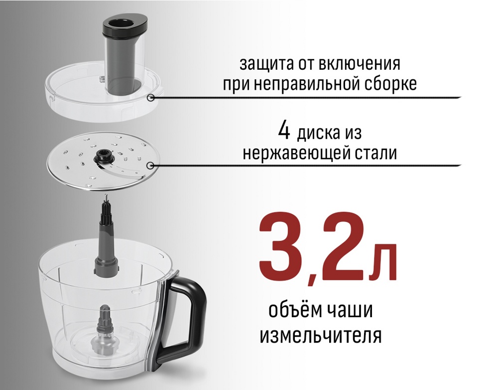 Aresa AR-1715- фото2