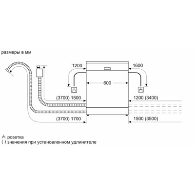 Bosch SMS4HMC01R- фото2