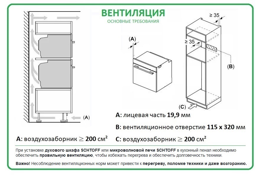Schtoff Decor Wave 100 BK- фото3