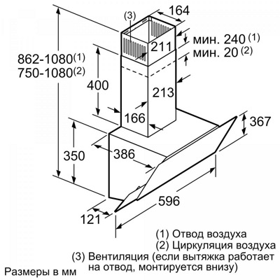 Bosch DWK65AJ91R- фото2