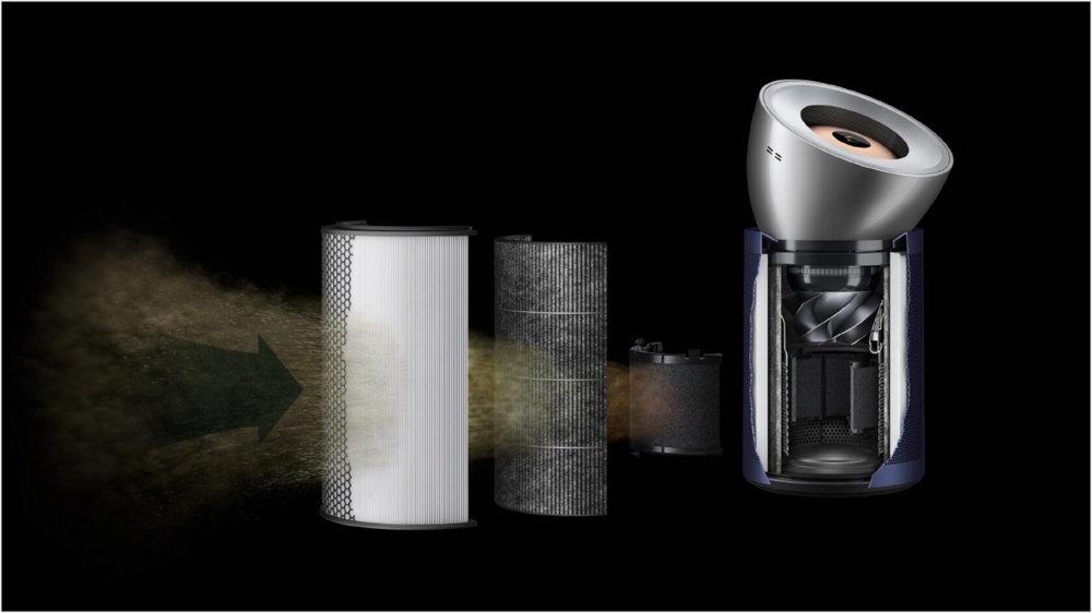 Dyson BP03- фото2