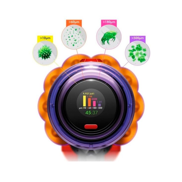Dyson V12 Detect Slim Absolute (SV46)- фото2