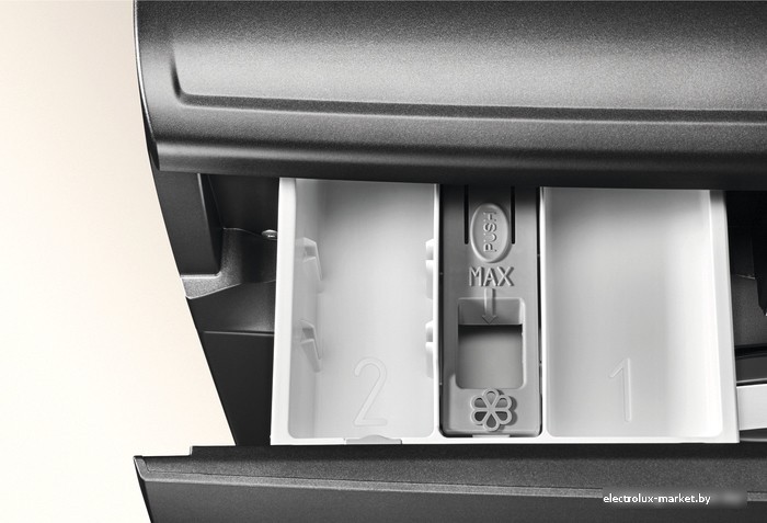 Electrolux EW6SN406BXI- фото4