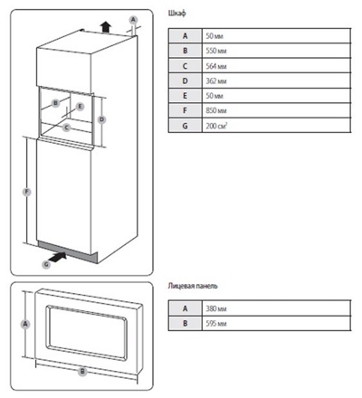 Samsung FG77SUT- фото3