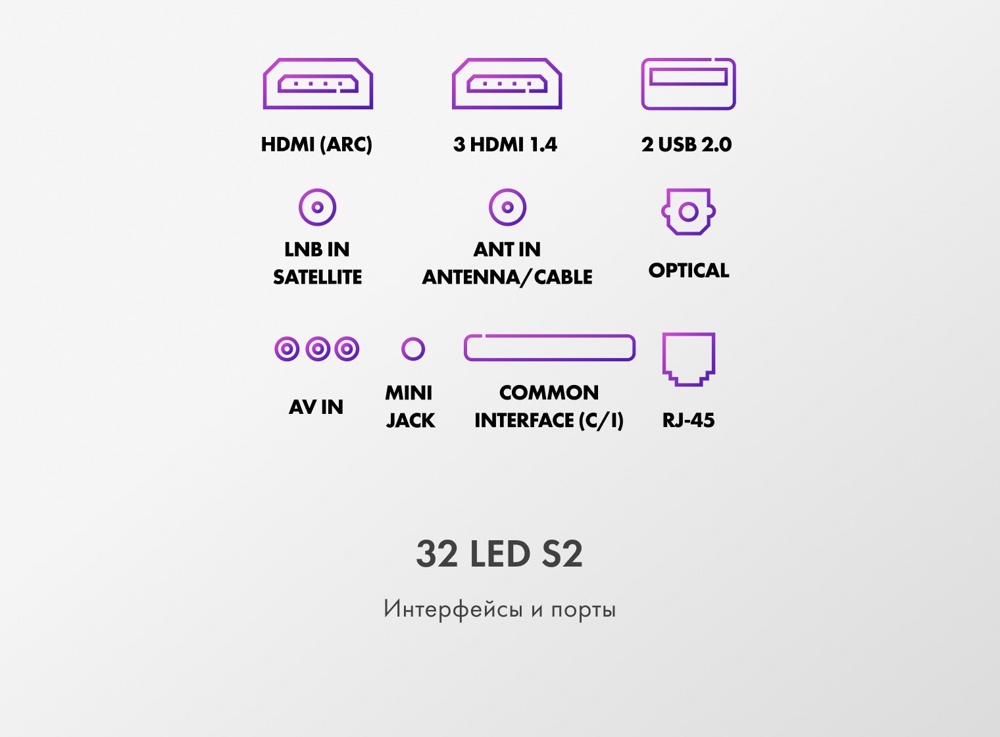 Haier 32 LED S2- фото4
