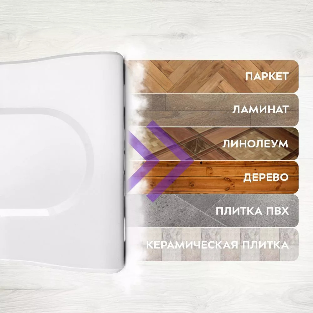 Kitfort KT-5157-3- фото6