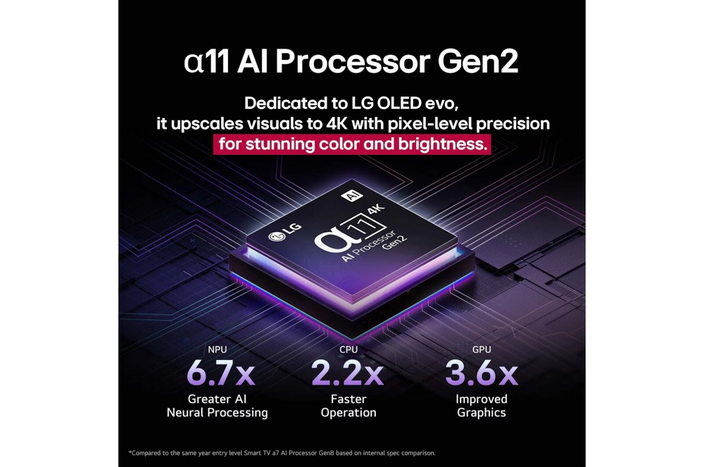 LG OLED55G5RLA- фото4