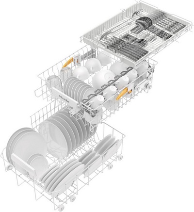 Miele G5590SCVi SL Active- фото3