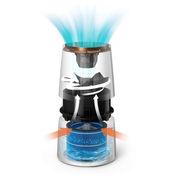 Philips HU3916/10- фото4
