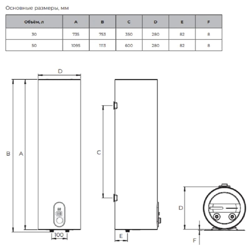 Royal Clima TORRE Inox RWH-TR30-SS- фото2
