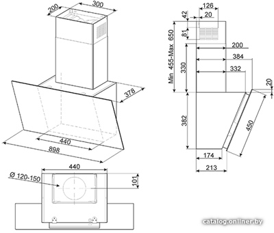 Вытяжка Smeg KICV90BL- фото2