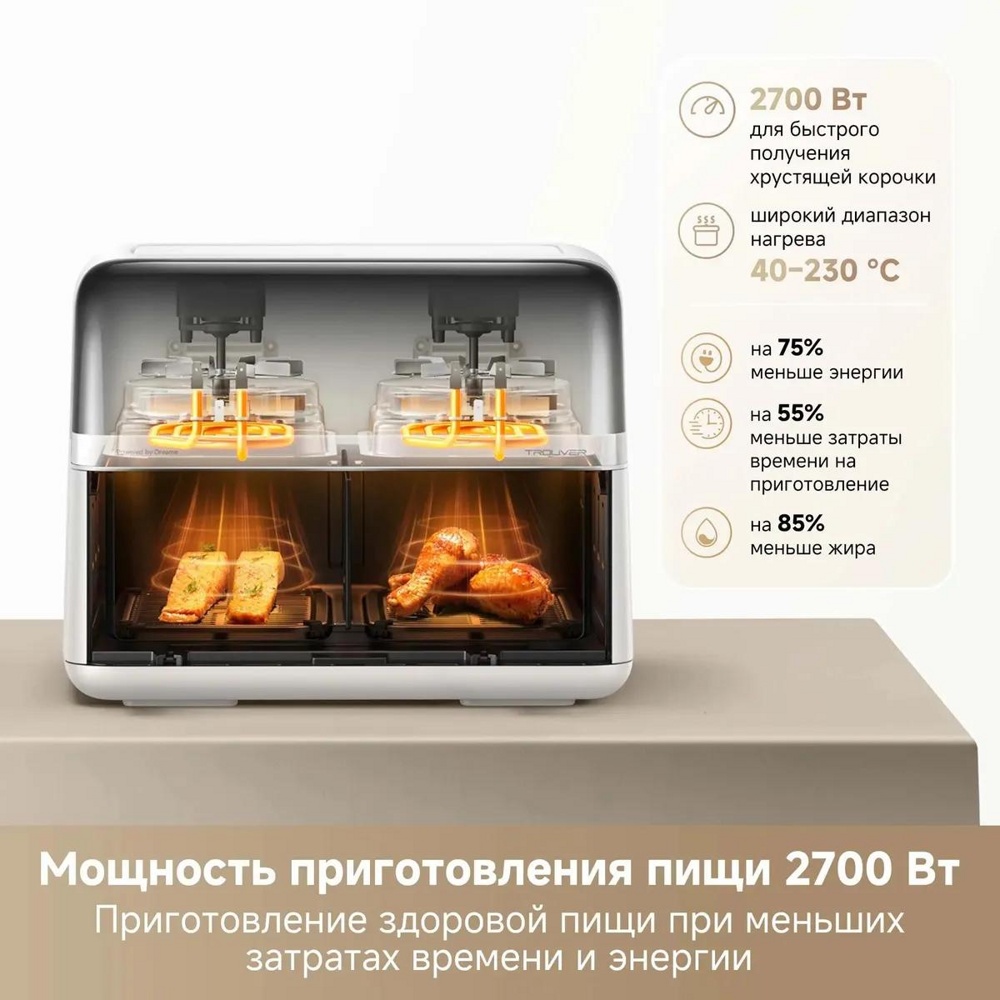 Trouver Air Fryer FD20 Pro AF-5518ATB (белый)- фото5
